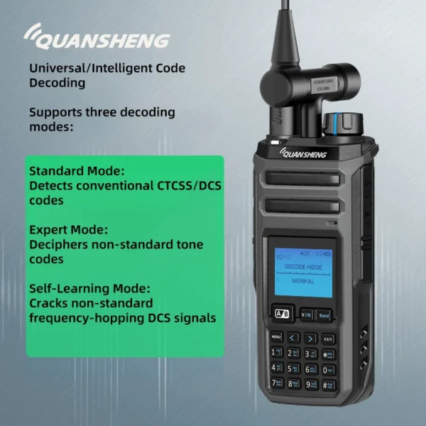 Quansheng TK11 5 Walkie Talkie Long Range 10W Two Way Radio Ham CB Shortwave NOAA SSB AM FM Amateur Transceiver Wireless set - Image 4