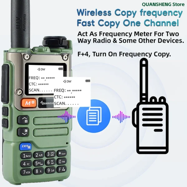 Quansheng Walkie Talkie Long Range Am Fm Communication Two Way Radio Receiver UV K5 Ham Amateur Wireless Set Transceiver K58 - Image 5