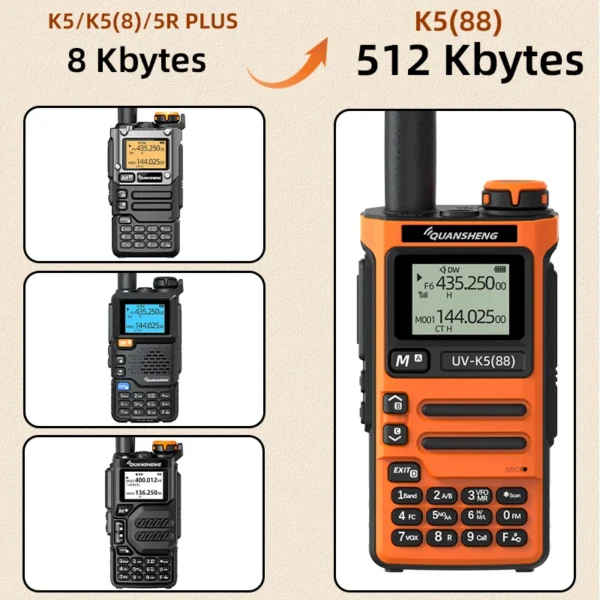 Quansheng UV K5 88 Walkie Talkie 512Kb Large Memory Long Range Portable Two Way Radio FM Ham Wireless Transceiver Communication - Image 3