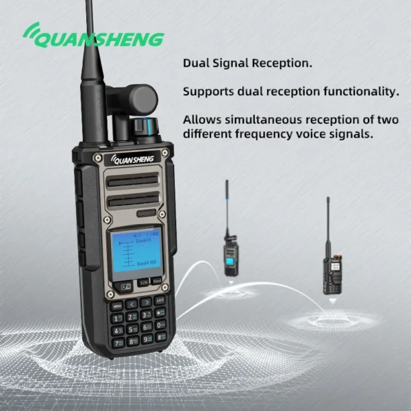 Quansheng TK11 8 Walkie Talkie Two Way Radio Portable Long Range 10W Transceiver Ham Amateur CB Shortwave Receiver AM FM NOAA - Image 3
